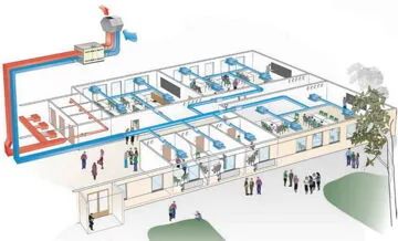 поектирование теплоснабжения проектирование теплоснабжения
